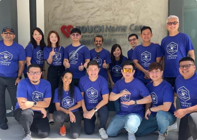 Mask group Mask group