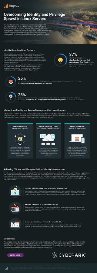 Overcoming Identity and Privilege Sprawl in Linux Servers