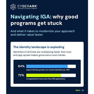 Navigating IGA: why good  programs get stuck