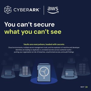 You can’t secure what you can’t see