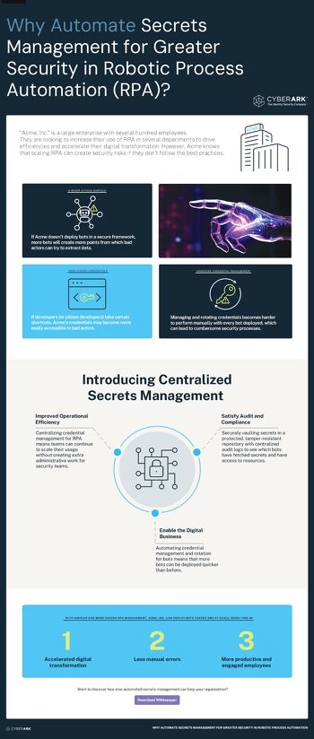 Why Automate Secrets Management for Greater Security in Robotic Process Automation