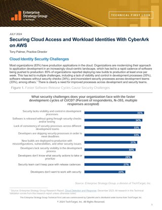 Securing Cloud Access and Workload Identities With CyberArk on AWS