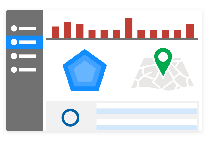 Monitor User Behavior