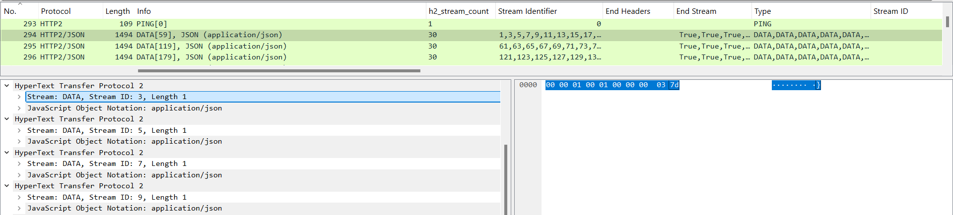 Racing using Turbo-Intruder